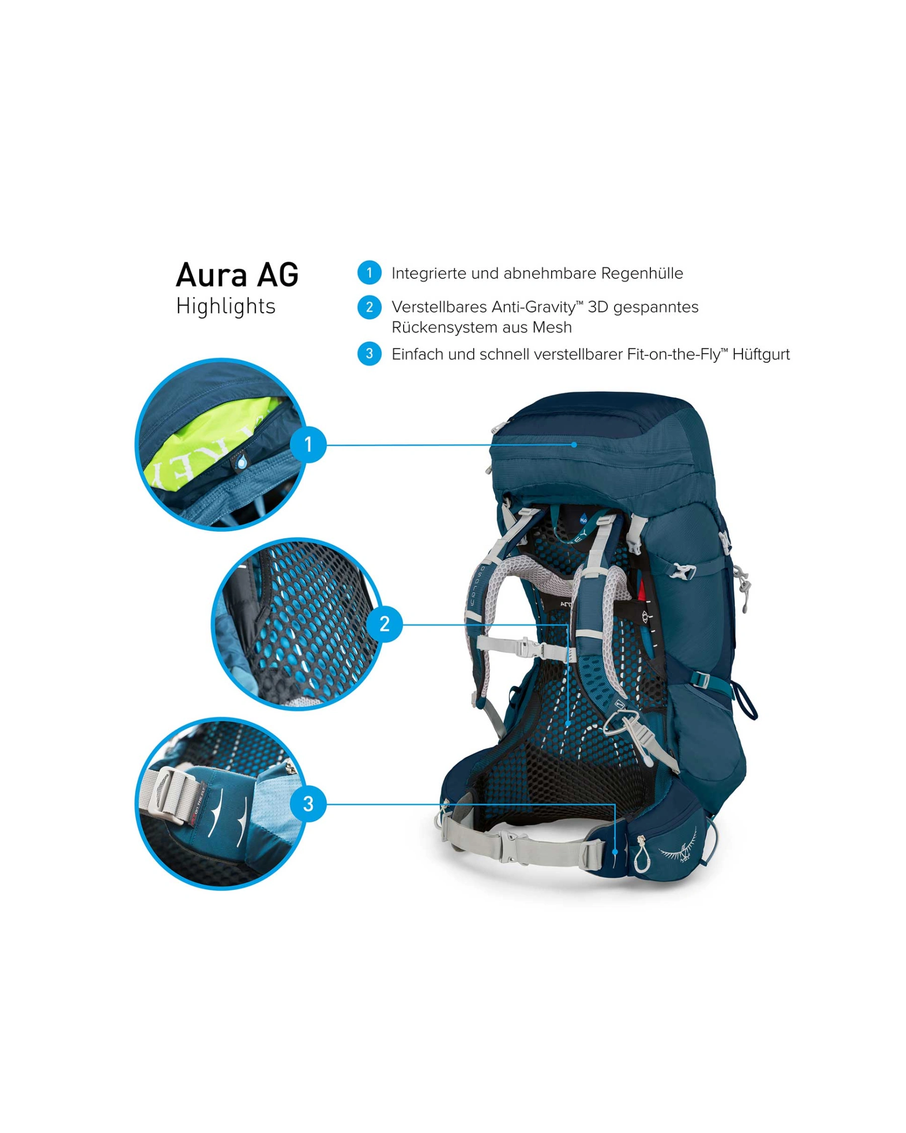 Aura AG 65