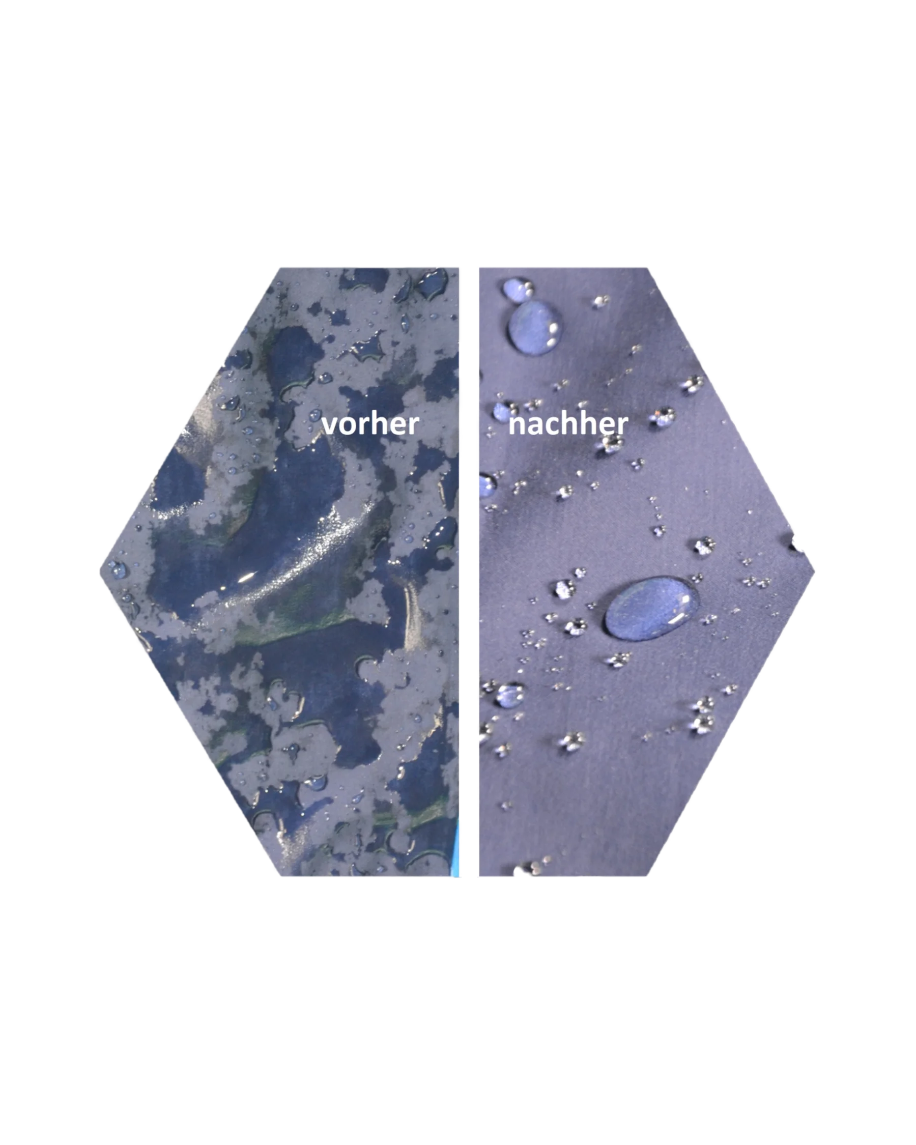 Textile Guard Eco Wash-In