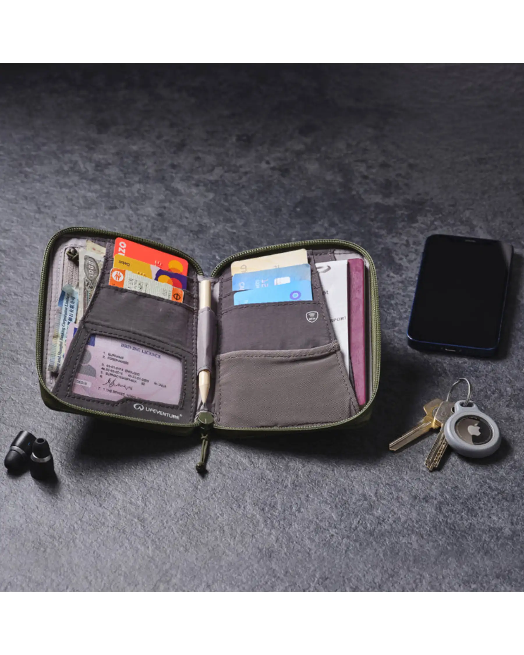 RFiD Mini Travel Wallet