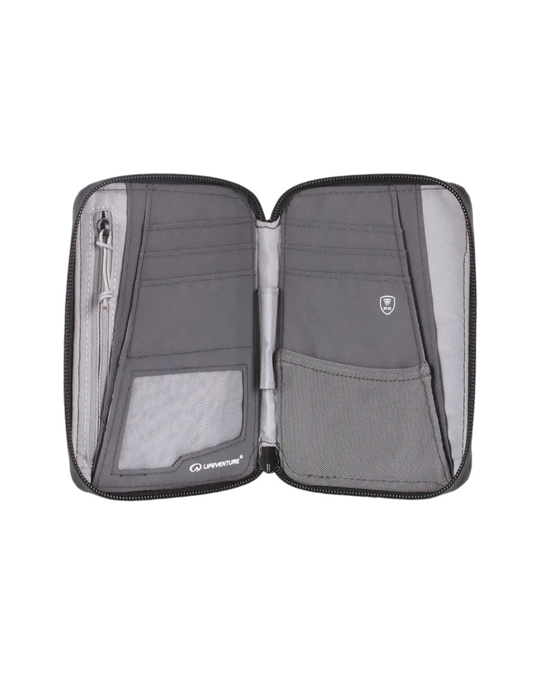 RFiD Mini Travel Wallet