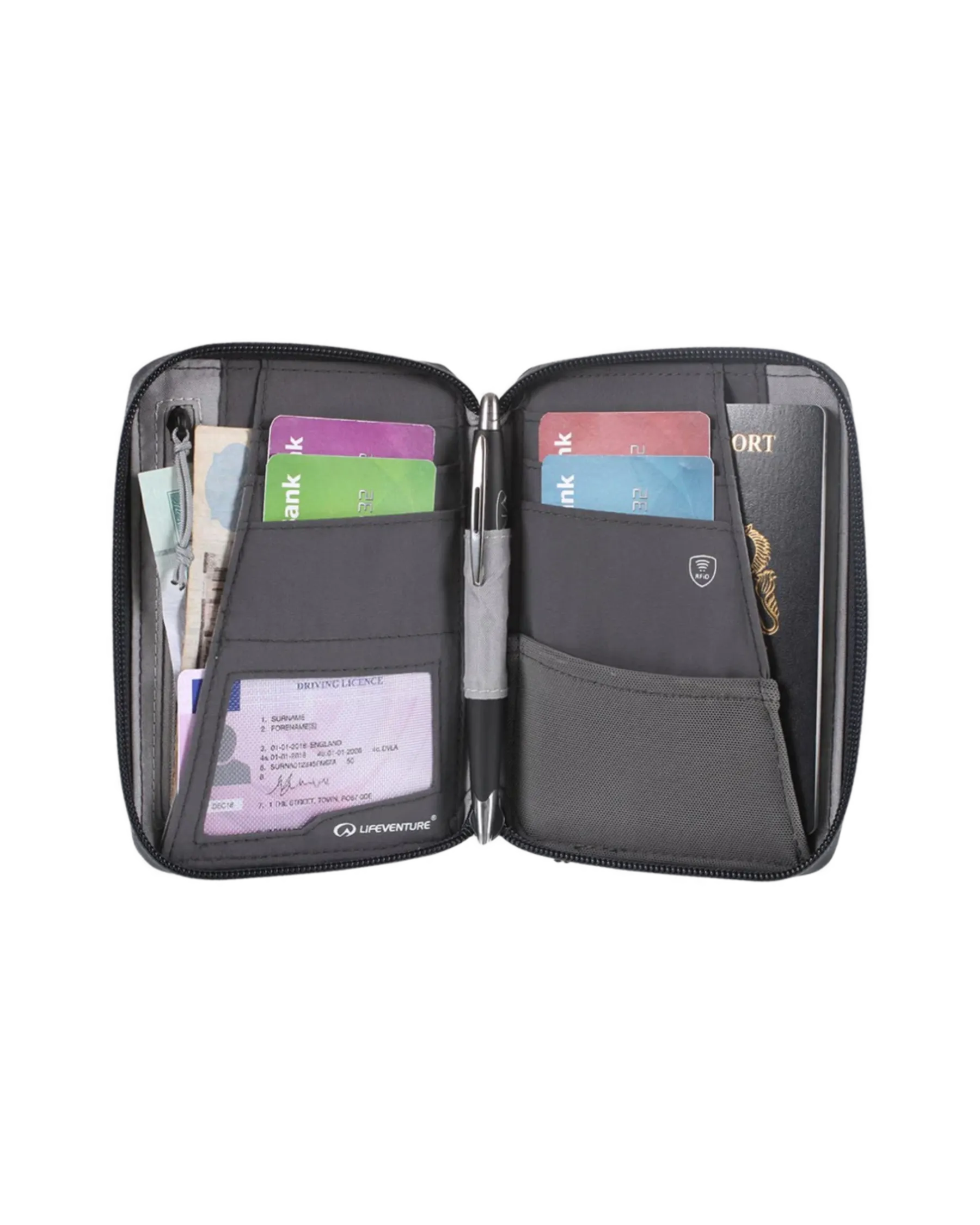 RFiD Mini Travel Wallet