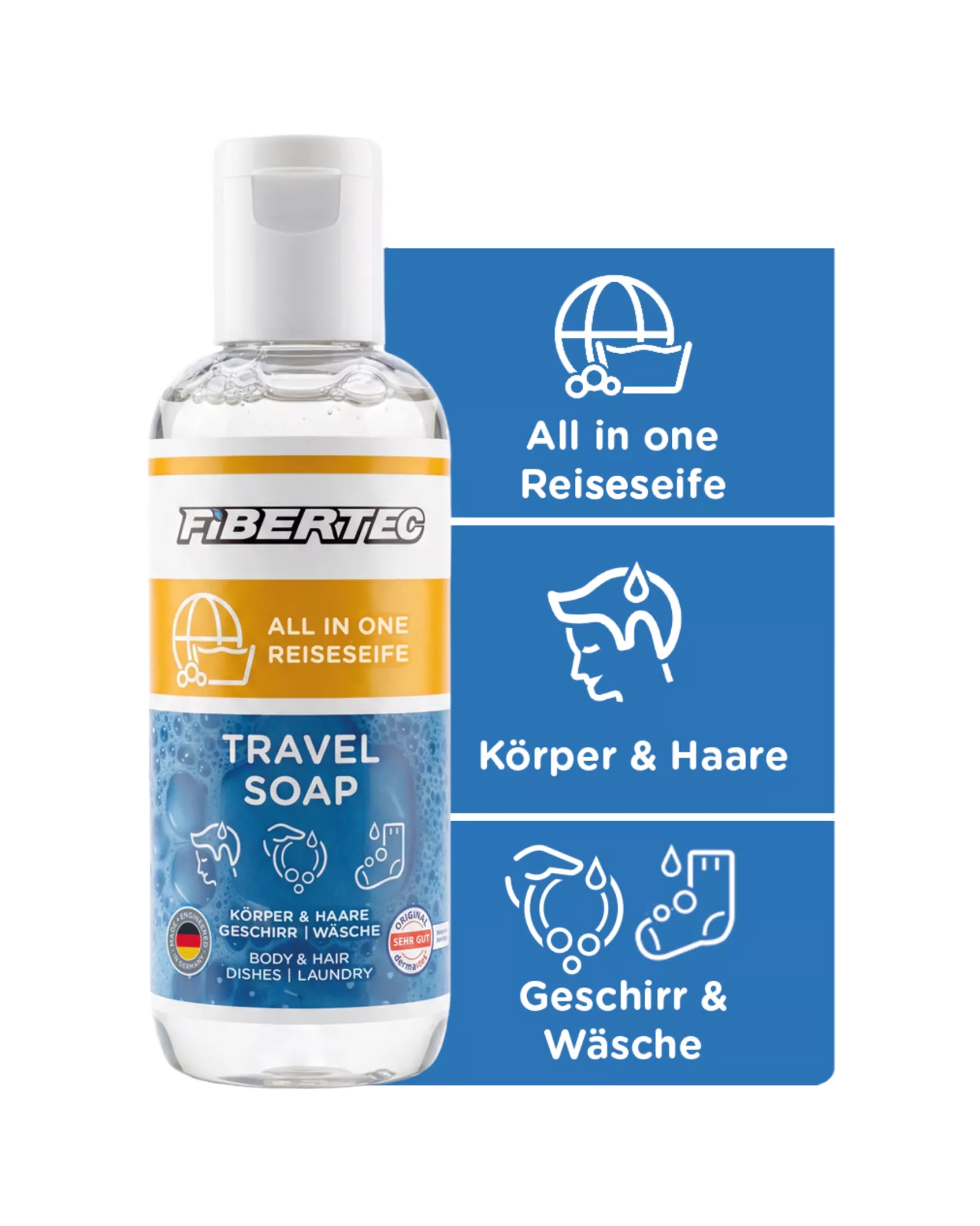 Körperpflege & Hygiene