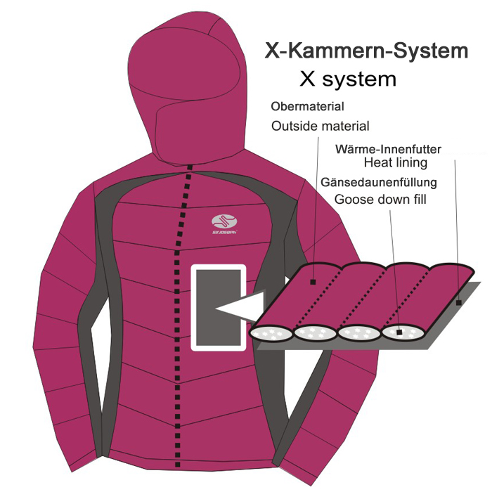 Apris Vest Man black S