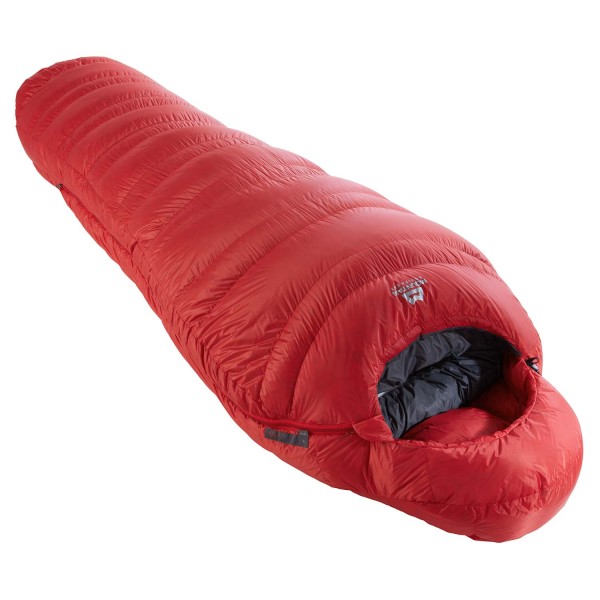 Mountain Equipment Kyros